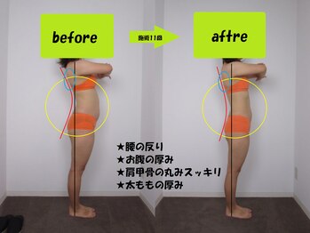 美容整体サロン キュー オー ヴイ(Q.O.V)/オーダーメイド全身矯正