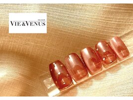 ２月定額トレンド　パラジェル