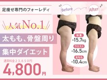 フォーレディ前橋の雰囲気（気になる太ももを徹底的に痩身で大幅減。冷え、むくみも改善）