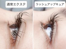 ヴィーナス(VENUS)