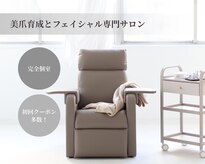 マニュキュア(Manicure)
