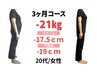 【最後のダイエットに】プロ伴走型ボディメイクカウンセリング¥11000→980