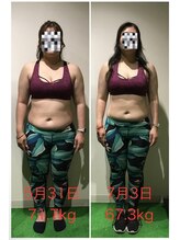 かたぎり整骨院 みどり市笠懸院/パーソナルトレーニングでの変化