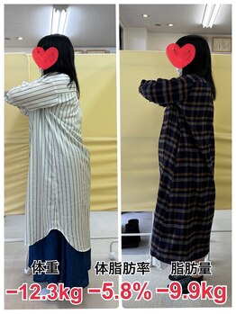 スナオダイエット けやき台(SunaoDiet)/24歳 161cm 3ヶ月