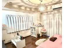 バーテックスキー(Vertexkey)