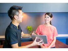 骨盤メディカル整体院 岡山大供院/施術終了後 今日の振返り