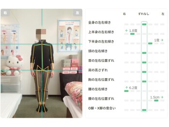 スマイル整体院/AI画像診断