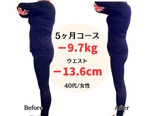 アレイズ(Alaise)の雰囲気（年々痩せづらくなった体がDNA解析×背骨矯正で理想ボディに変身!）