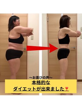 シン(sin)/ダイエット実績