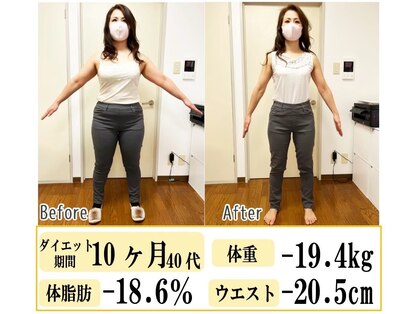 ブルミア(BLOOMIA)の写真