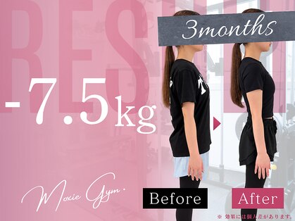 モクシージム 名古屋 栄生(MOXIE GYM)の写真