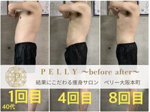 ペリー(PELLY)/男性40代　before after