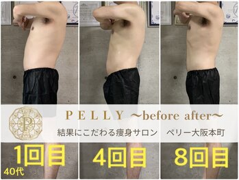 ペリー(PELLY)/男性40代　before after
