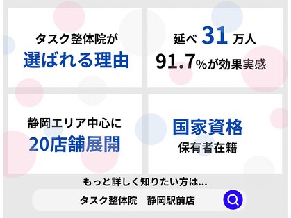 タスク整体院 静岡駅前店の写真