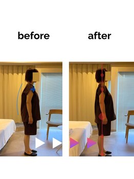 フィデル(fidele)/【神宮前/表参道/千駄ヶ谷】