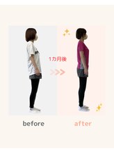 ハルネ(HARUNE)/継続して、さらに健康に美しく