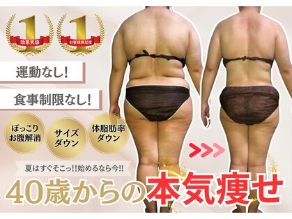 マキシア(MaxiA)の写真