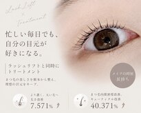 ラニ(Lani)