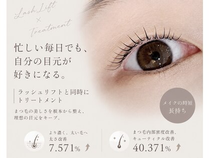 ラニ(Lani)の写真