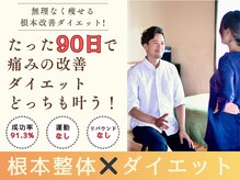 ゲストルーム(Guest Room)