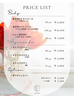 ウノウ(unou)/ていね、ていね、丁寧に……