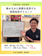 やまけ整体院/