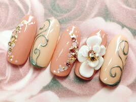 新規付替オフ込☆ハンド¥7950