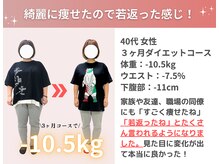 整体院 蒼/若くなったと言われました！