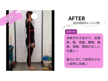 アンダーセブン(Under Seven)/【After】レッスン10回目の姿勢