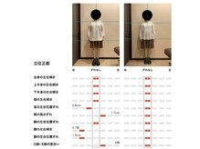 よくする 新潟市/お客様ビフォーアフター