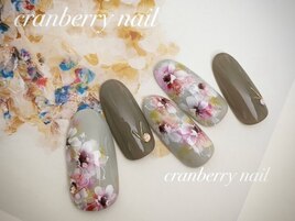 ハンドデザイン