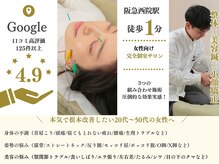 チャンス 西院(chance)