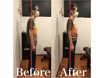 カワル整体 上通り院/【朝起きると腰が痛い】