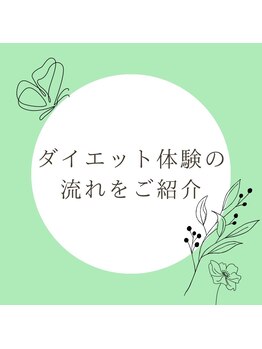 和み整骨院/ダイエット体験の流れをご紹介