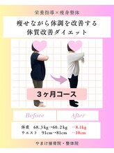 やまけ整体院/