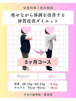 やまけ整体院/