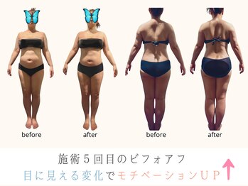 五感プラス(五感Plus)/1回の施術でも変化を感じられる