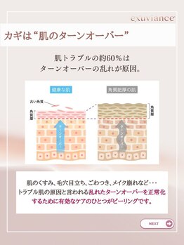 ベルメイク(BELLE MAKE)/