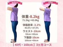 アメリイ 百合ヶ丘 新百合ヶ丘(Amerii)の雰囲気（40代ダイエット＋痩身施術で劇的変化！身体が引き締まりキレイ◎）