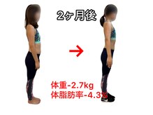 ジムケイ 麻布十番(GYM-K)の雰囲気（２０代後半2ヶ月後ビフォーアフター/麻布十番/ジム/パーソナル）