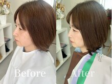 シャルリス(CHALELISS)/クマの原因はそこじゃない！