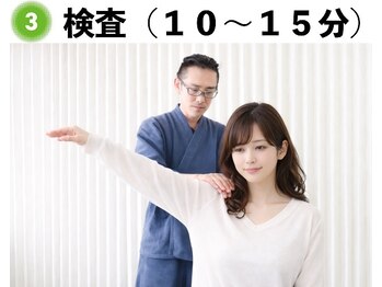 たなか整骨院 整体院/施術の流れ3/検査