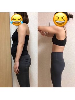 ストルツ(STOLZ)/2ヶ月で-7キロの変化!