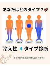 ヨサパーク サキアナ(YOSAPARK Sakiana)/アナタの冷えはどんなタイプ？