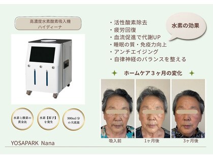 ヨサパーク ナナ(YOSA PARK Nana)の写真
