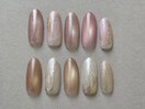 シンプル定額7000円