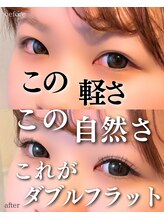 スパイス 梅田茶屋町店(Spice)/