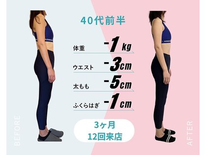 【整体×マシンピラティス】ピラティス・トトヤセ南森町店 肩こり/腰痛/肩甲骨/痩身の写真