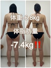 アミクール エステティックサロン(amicoeur)/4ヶ月　７回お手入れ