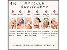 ベラ(VERA)